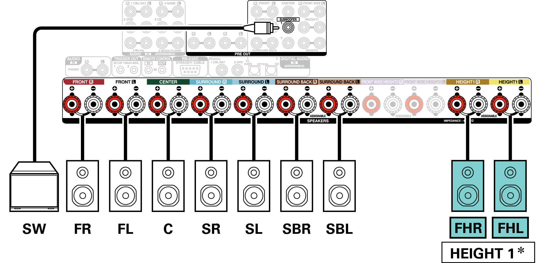 Conne SP 9.1 FH X6200E3
